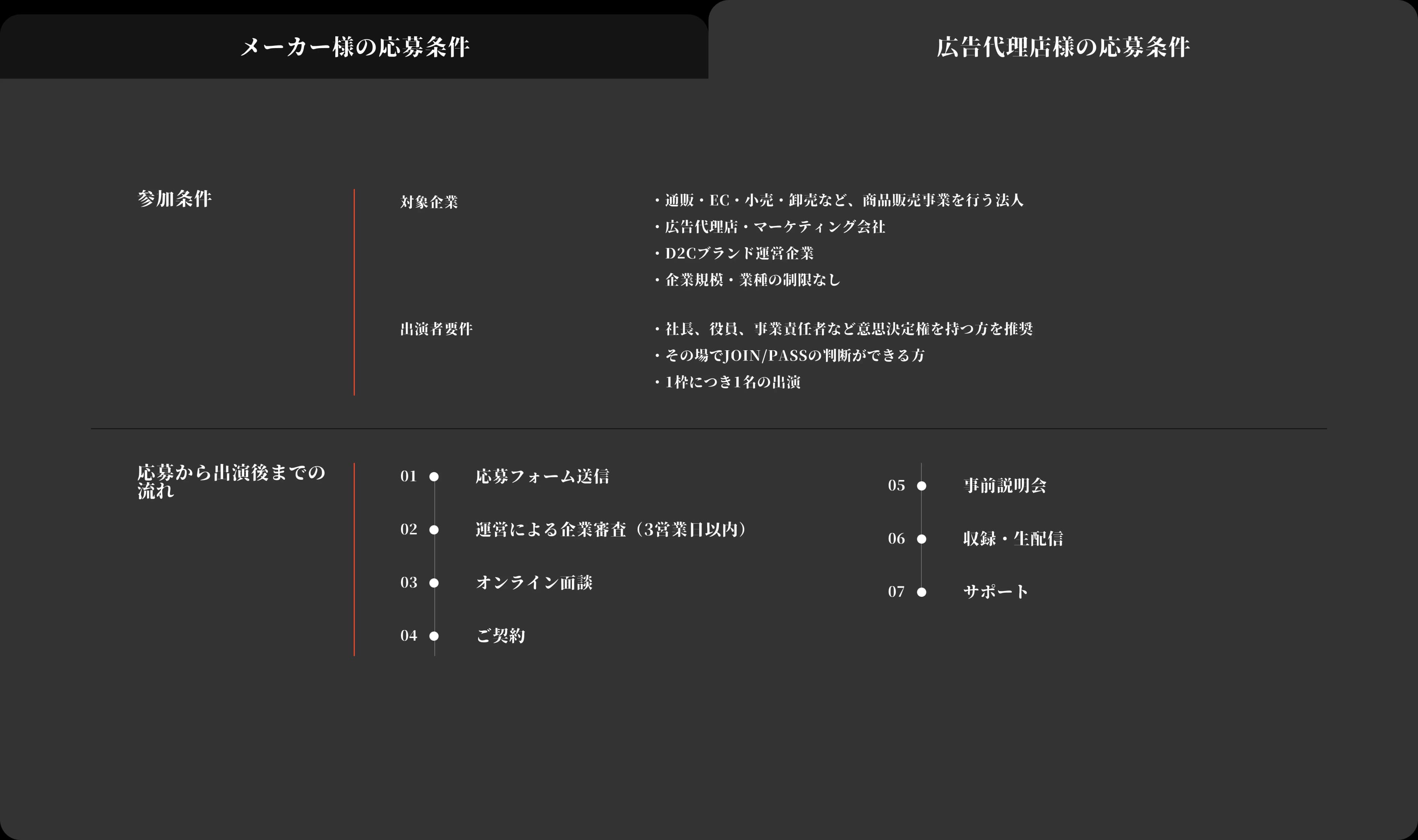 広告代理店様の応募条件